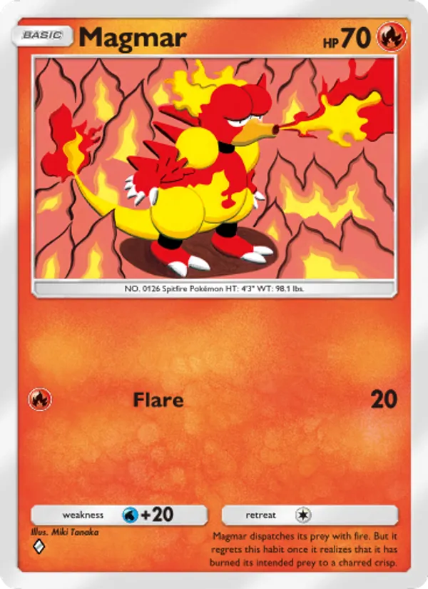 Magmar