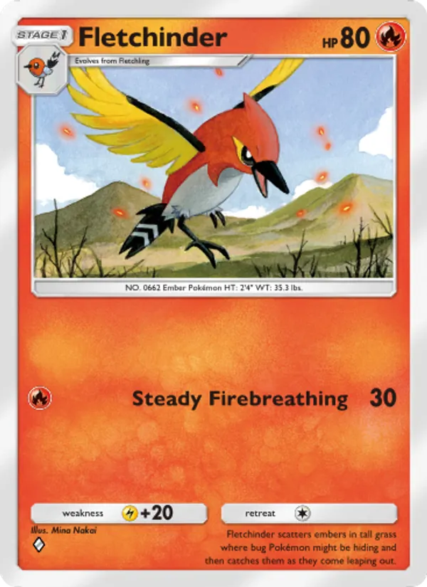 Fletchinder