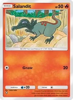 Salandit