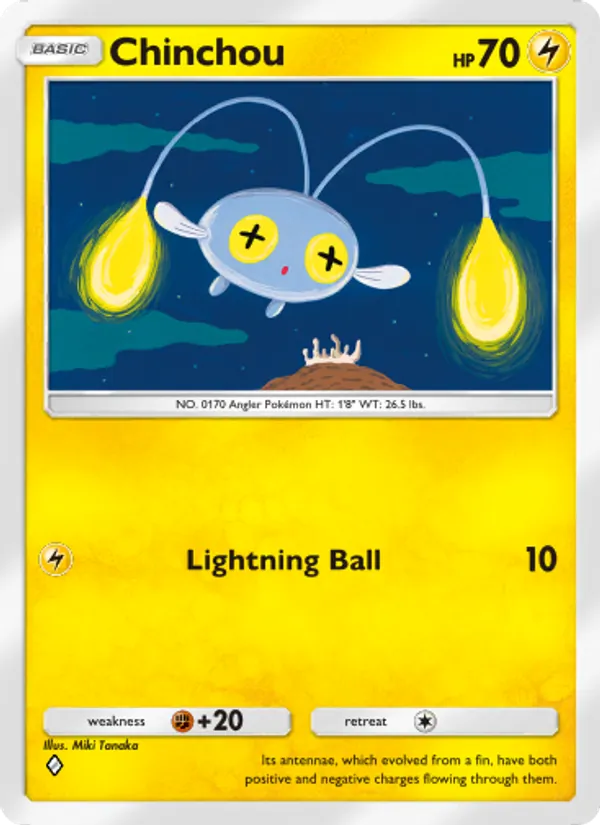 Chinchou