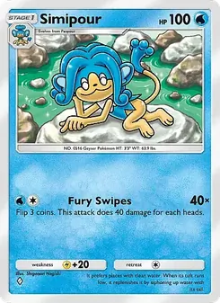 Simipour